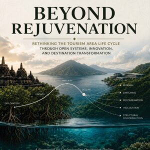 Beyond Rejuvenation: Rethinking The Tourism Area Life Cycle Through Open Systems, Innovation, And Destination Transformation